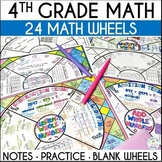 4th Grade Math Wheels Interactive Notebooks, Guided Notes 