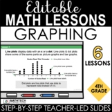 4th Grade Math Editable PowerPoint Graphing with Plots Lessons