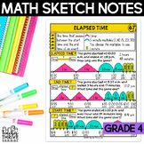4th Grade Math Elapsed Time Doodle Sketch Notes