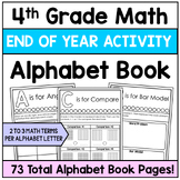 4th Grade Math End of Year Alphabet Book