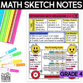 Preview of 4th Grade Math Estimation and Rounding Whole Number Sketch Notes
