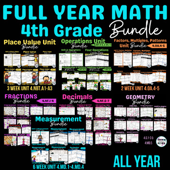 Preview of 4th Grade Math Full Year Bundle | All Common Core Units