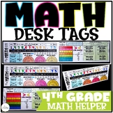 Math Desk Helper Tag for 4th Grade w/ 4th Grade Math Skill