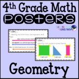 Math Posters 4th Grade Common Core Geometry