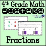 Math Posters 4th Grade Common Core Fractions