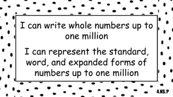 Preview of 4th Grade Math "I Can" Statements: Ready To Hang Polka Dot | Google Slides