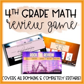 Preview of 4th Grade Math - Jeopardy Style Testing Review Game - Rock the Review!