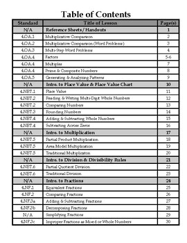 Preview of 4th Grade Math Journal / Notebook (CCSS Aligned)