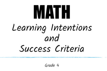 Preview of 4th Grade Math Learning Intentions and Success Criteria