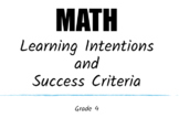4th Grade Math Learning Intentions and Success Criteria