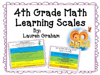 Preview of 4th Grade Math Learning Scales (Go Math!)