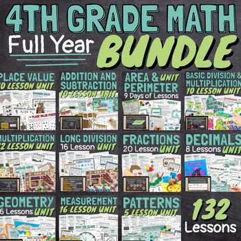Preview of 4th Grade Math Lessons Full Year Bundle CCSS Curriculum Aligned