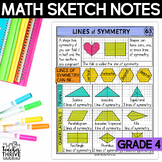 4th Grade Math Lines of Symmetry  Doodle Page Sketch Notes