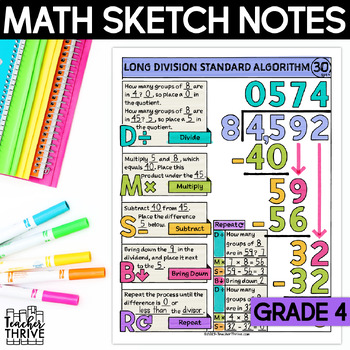 Preview of 4th Grade Math Long Division Standard Algorithm Doodle Page Sketch Note