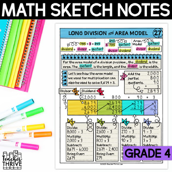 Preview of 4th Grade Math Long Division and Area Models Doodle Page Sketch Note