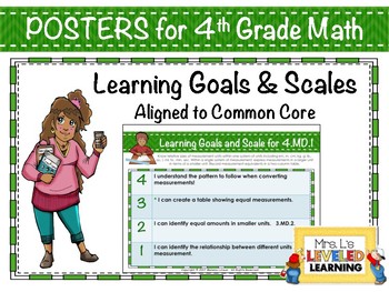 Preview of 4th Grade Math Marzano Learning Goals and Scales Posters for Differentiation