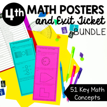 Preview of 4th Grade Math Posters and Exit Tickets Bundle