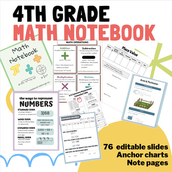 Preview of 4th Grade Math Notebook- EDITABLE