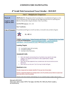 Preview of 4th Grade Math Pacing Guide/IFC - Active Links to Centers