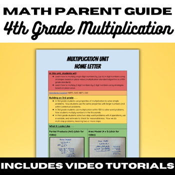 Preview of 4th Grade Math Parent Support Guide-Includes Video Tutorials for Multiplication