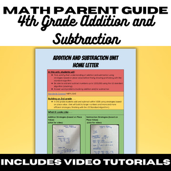 Preview of 4th Grade Math Parent Support Guide- Video Tutorials for Addition & Subtraction