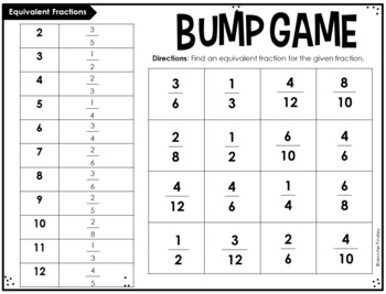 4Th Grade Math Partner Games | Fraction Games By Jennifer Findley