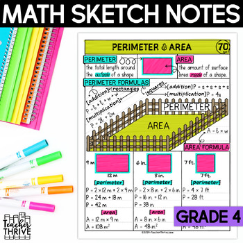 Preview of 4th Grade Math Perimeter and Area of Squares and Rectangles Doodle Sketch Notes