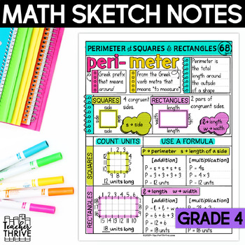 Preview of 4th Grade Math Perimeter of Squares and Rectangles Doodle Sketch Notes