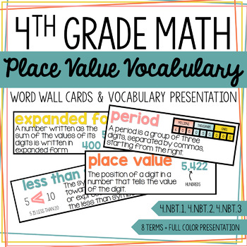 Preview of 4th Grade Math - Place Value Vocabulary - Word Wall Cards & Presentation