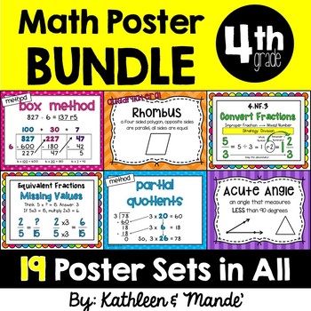 Preview of 4th Grade Math Poster Set BUNDLE: 19 Posters Sets in All