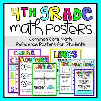 Senior Maths Posters Educational Aid Math Posters. Math Posters Bundle 2 