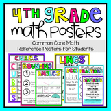 4th Grade Math Posters