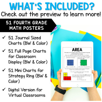 of exams math example Math Teachers Mrs 4th   Grade M's Pay by Posters Style