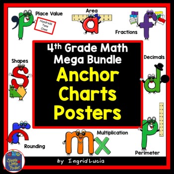Preview of 4th Grade Math Posters Anchor Charts   - Mega Bundle