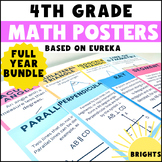 4th Grade Math Posters Bundle - BRIGHT - FULL YEAR - Based