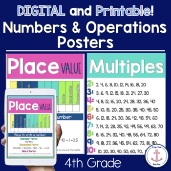 Preview of Digital 4th Grade Math Posters Numbers and Operations