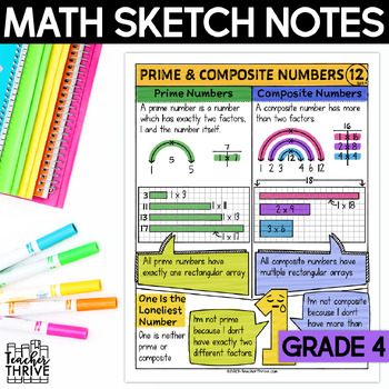 Preview of 4th Grade Math Prime and Composite Numbers Doodle Page Sketch Notes