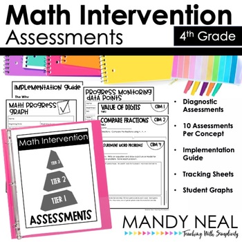 Preview of 4th Grade Math Intervention Assessments