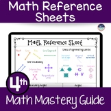 4th Grade Math Reference/Cheat Sheets: Math Mastery Guide Posters