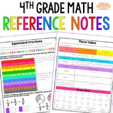 4th Grade Math Reference Notes | Interactive Notebooks | P