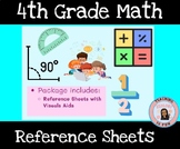 Math Reference Sheet 4th Grade Math