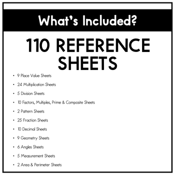 4th Grade Math Reference Sheets by Teaching to Engage