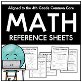 4th Grade Math Reference Sheets