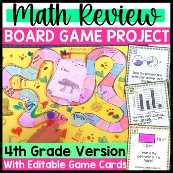 Preview of 4th Grade End of Year Math Review Board Game Project | EDITABLE!