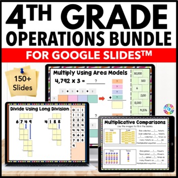 Preview of 4th Grade Math Review Slides - Addition, Subtraction, Multiplication & Division