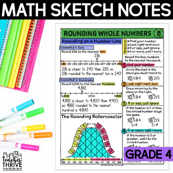 Preview of 4th Grade Math Rounding Whole Numbers Doodle Page Sketch Notes