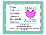 4th Grade Math STAAR: Numbers, Operations, & Quantitative 