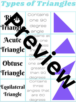 Types of Triangles Math Anchor Charts for Classroom - Print Your Own