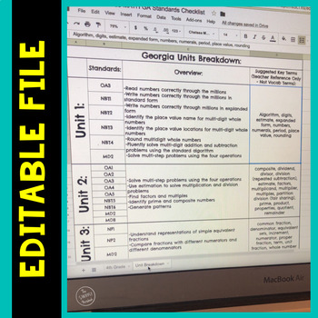 4th Grade Math Standards Breakdown - Georgia Standards of Excellence