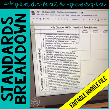 Preview of 4th Grade Math Standards Breakdown - Georgia Standards of Excellence